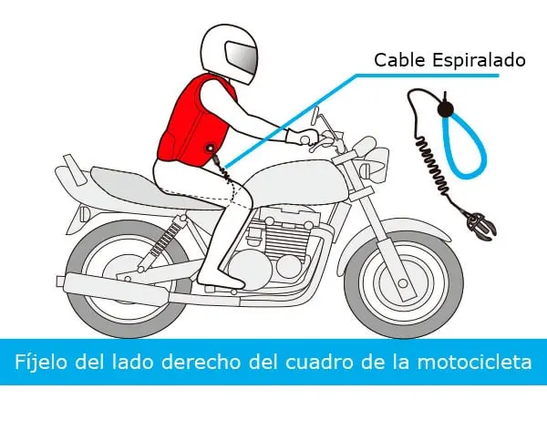 Motocicleta